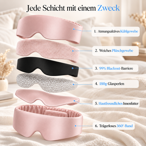 Løna™ Deep Sleep Gewichtete Schlafmaske